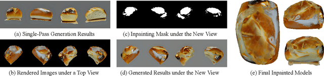 Figure 3 for Direct2.5: Diverse Text-to-3D Generation via Multi-view 2.5D Diffusion