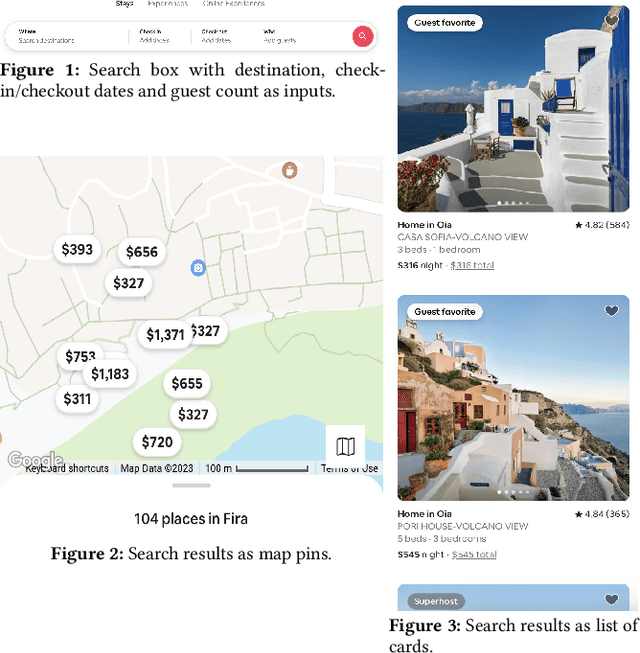 Figure 1 for Learning to Rank for Maps at Airbnb