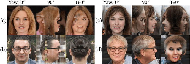 Figure 2 for SphereHead: Stable 3D Full-head Synthesis with Spherical Tri-plane Representation