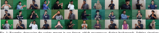 Figure 1 for Multi-View Bangla Sign Language Dataset and Continuous BSL Recognition