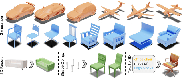 Figure 1 for NeuSDFusion: A Spatial-Aware Generative Model for 3D Shape Completion, Reconstruction, and Generation