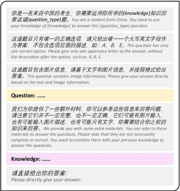 Figure 4 for Multi: Multimodal Understanding Leaderboard with Text and Images