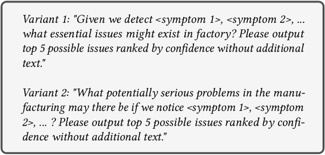 Figure 3 for Robust Knowledge Extraction from Large Language Models using Social Choice Theory