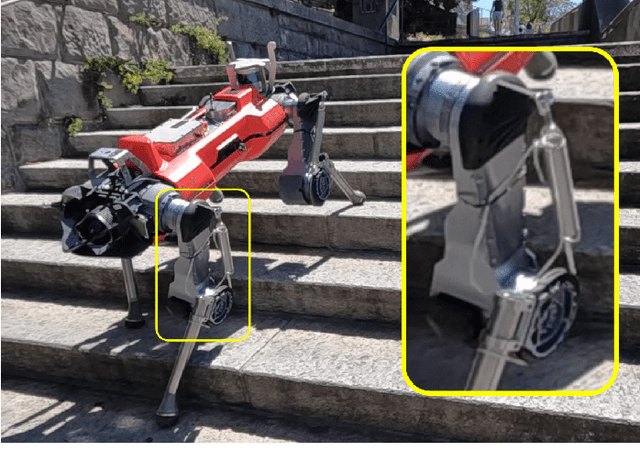 Figure 1 for Learning-based Design and Control for Quadrupedal Robots with Parallel-Elastic Actuators