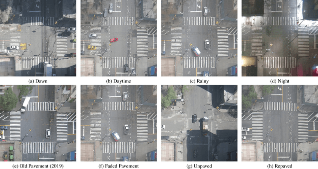 Figure 1 for Constellation Dataset: Benchmarking High-Altitude Object Detection for an Urban Intersection