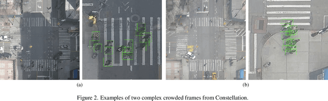 Figure 3 for Constellation Dataset: Benchmarking High-Altitude Object Detection for an Urban Intersection