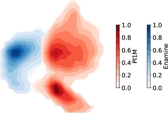 Figure 3 for Transferring a molecular foundation model for polymer property predictions