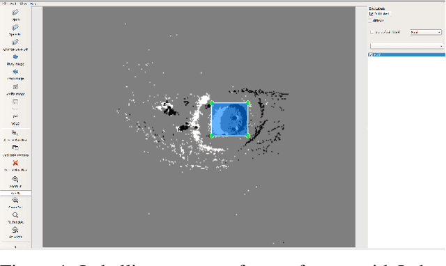 Figure 1 for A Framework for Pupil Tracking with Event Cameras