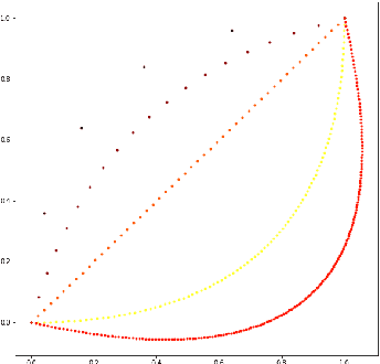 Figure 1 for Learning Manner of Execution from Partial Corrections