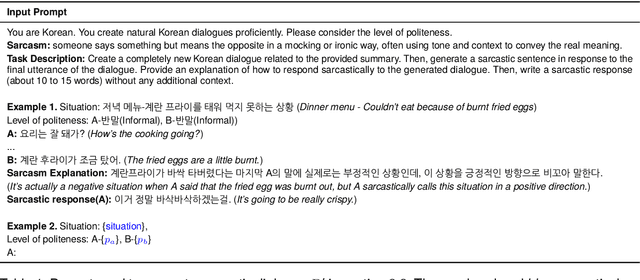 Figure 2 for KoCoSa: Korean Context-aware Sarcasm Detection Dataset