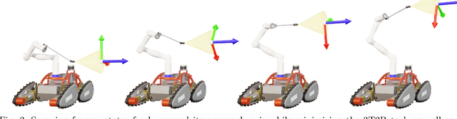 Figure 3 for Constrained Prioritized 3T2R Task Control for Robotic Agricultural Spraying