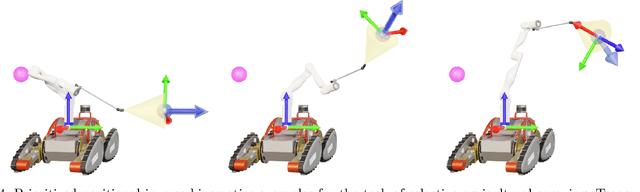 Figure 4 for Constrained Prioritized 3T2R Task Control for Robotic Agricultural Spraying