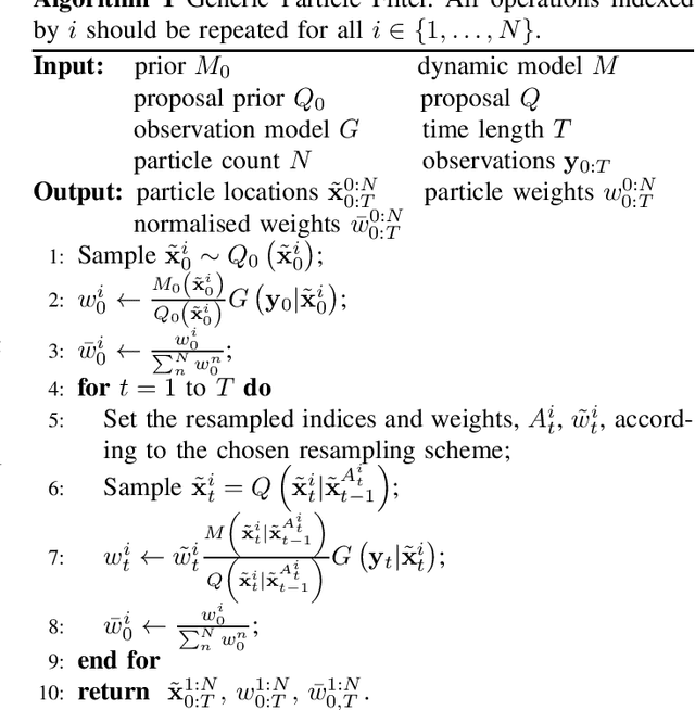 Figure 1 for Regime Learning for Differentiable Particle Filters