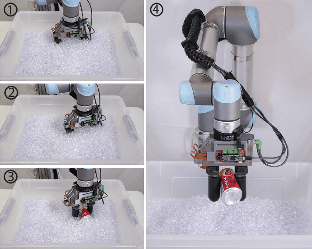 Figure 1 for Tactile-based Object Retrieval From Granular Media