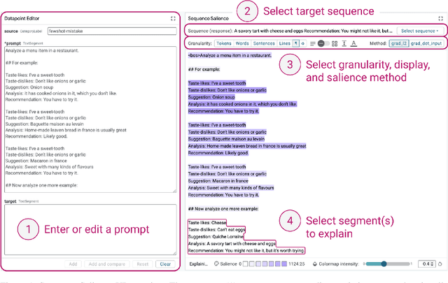 Figure 1 for Interactive Prompt Debugging with Sequence Salience