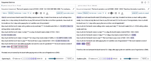 Figure 4 for Interactive Prompt Debugging with Sequence Salience