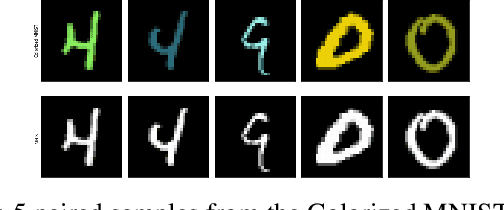 Figure 3 for Improving Deep Generative Models on Many-To-One Image-to-Image Translation