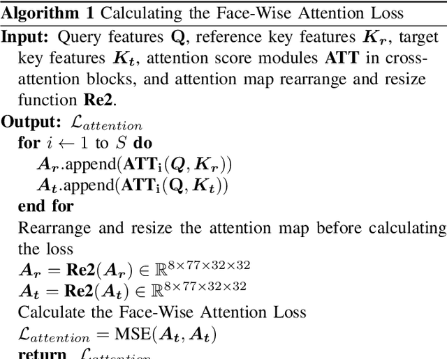 Figure 1 for SeFi-IDE: Semantic-Fidelity Identity Embedding for Personalized Diffusion-Based Generation