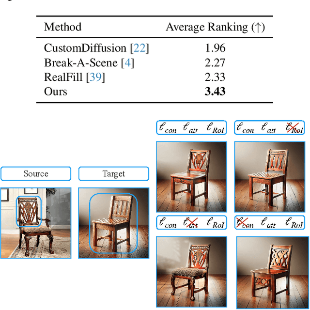 Figure 1 for CLiC: Concept Learning in Context