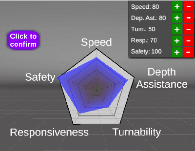 Figure 4 for User-customizable Shared Control for Fine Teleoperation via Virtual Reality