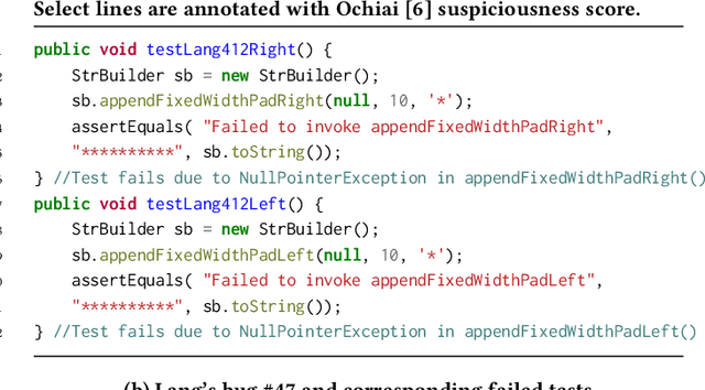 Figure 1 for Large Language Models for Test-Free Fault Localization