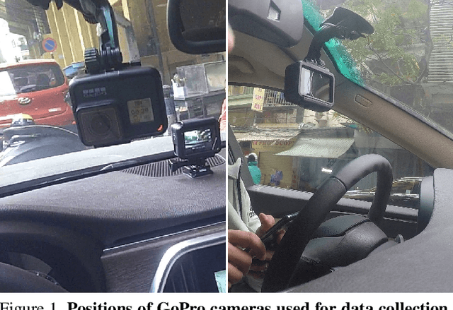 Figure 1 for Driver Attention Tracking and Analysis