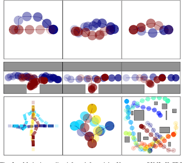 Figure 2 for db-CBS: Discontinuity-Bounded Conflict-Based Search for Multi-Robot Kinodynamic Motion Planning