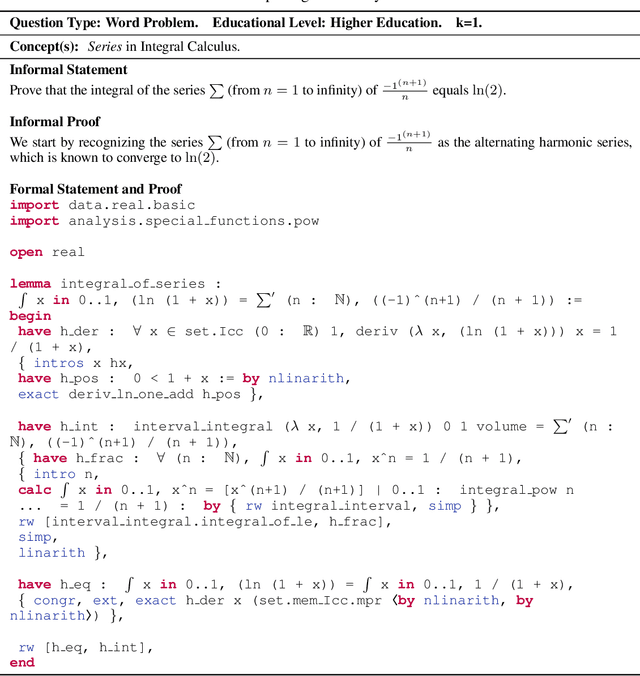 Figure 3 for MUSTARD: Mastering Uniform Synthesis of Theorem and Proof Data