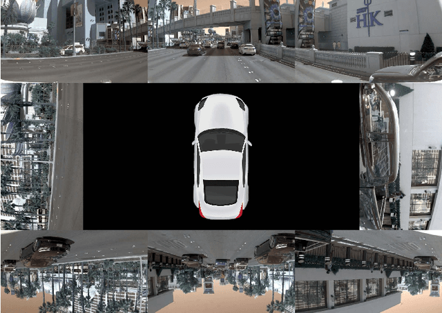 Figure 1 for Path Planning based on 2D Object Bounding-box