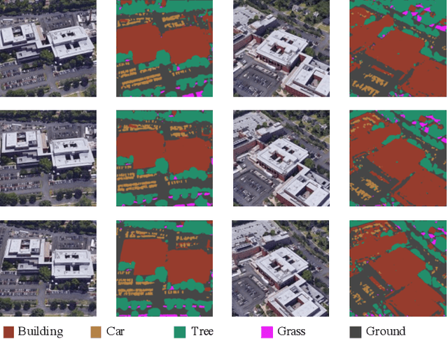 Figure 3 for Multi-view Remote Sensing Image Segmentation With SAM priors