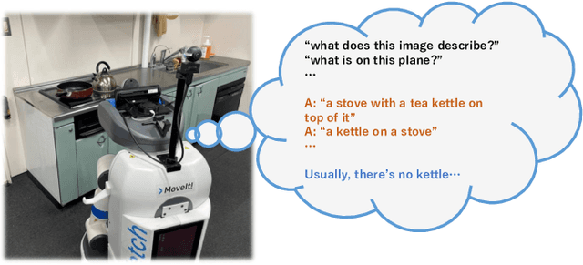 Figure 1 for Semantic Scene Difference Detection in Daily Life Patroling by Mobile Robots using Pre-Trained Large-Scale Vision-Language Model