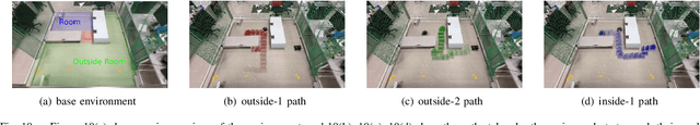 Figure 2 for ALPHA: Attention-based Long-horizon Pathfinding in Highly-structured Areas