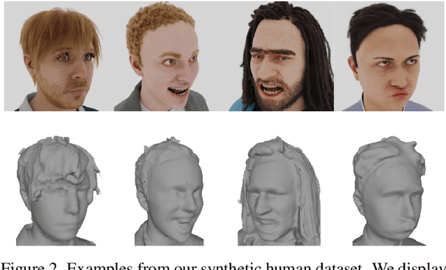 Figure 3 for GeoGen: Geometry-Aware Generative Modeling via Signed Distance Functions