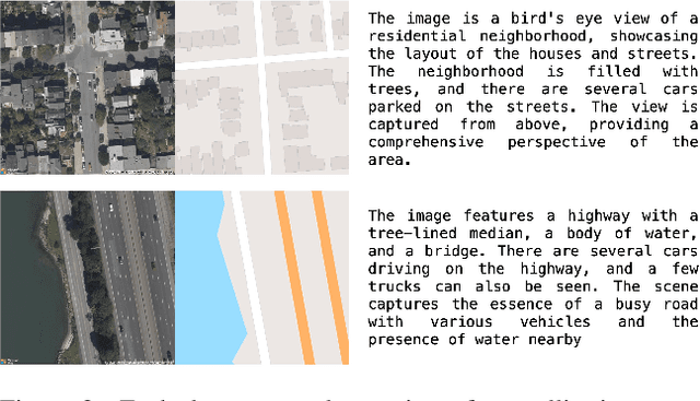 Figure 2 for GeoSynth: Contextually-Aware High-Resolution Satellite Image Synthesis