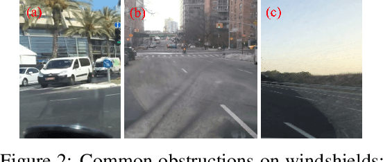 Figure 2 for DC-Gaussian: Improving 3D Gaussian Splatting for Reflective Dash Cam Videos