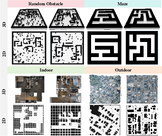 Figure 3 for MAexp: A Generic Platform for RL-based Multi-Agent Exploration