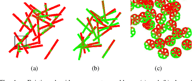 Figure 1 for PS6D: Point Cloud Based Symmetry-Aware 6D Object Pose Estimation in Robot Bin-Picking