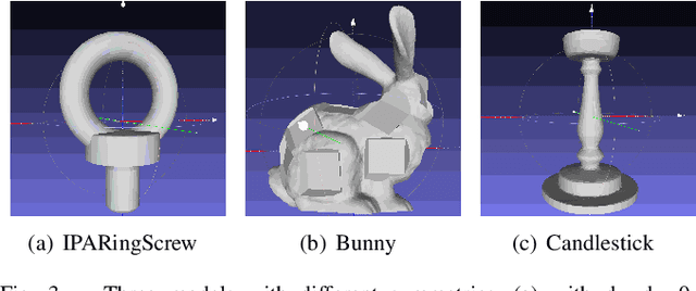 Figure 3 for PS6D: Point Cloud Based Symmetry-Aware 6D Object Pose Estimation in Robot Bin-Picking