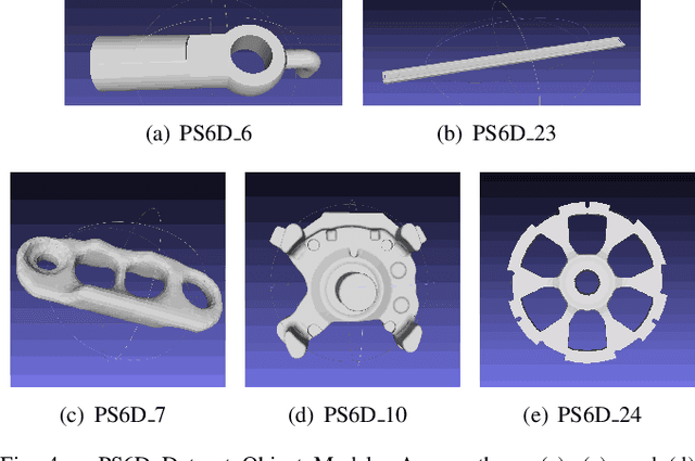 Figure 4 for PS6D: Point Cloud Based Symmetry-Aware 6D Object Pose Estimation in Robot Bin-Picking