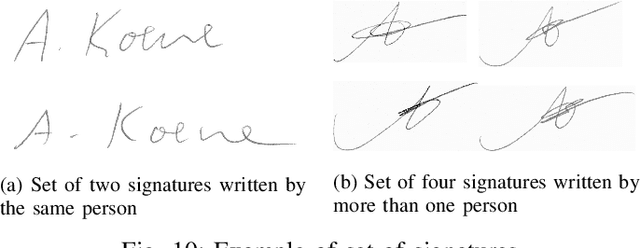 Figure 2 for Investigating the Common Authorship of Signatures by Off-Line Automatic Signature Verification Without the Use of Reference Signatures