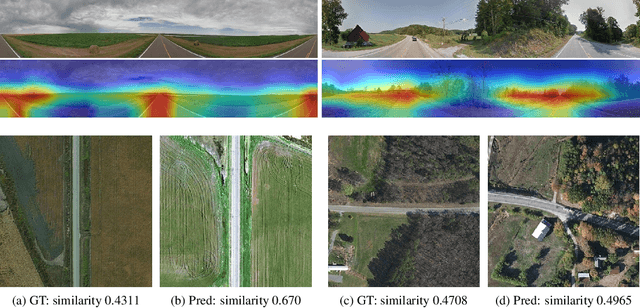 Figure 3 for Sample4Geo: Hard Negative Sampling For Cross-View Geo-Localisation