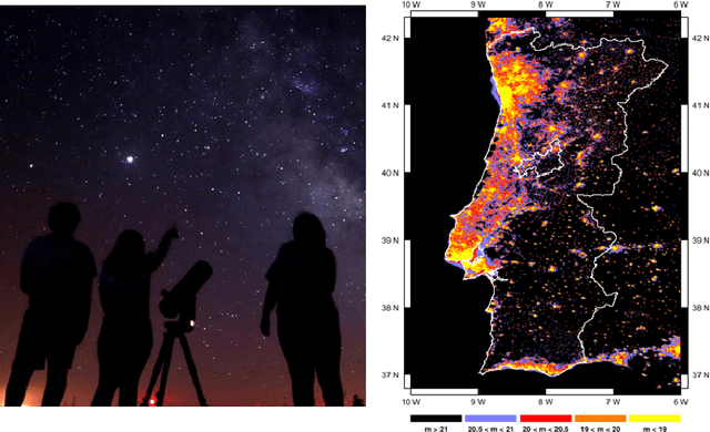 Figure 4 for PASO -- Astronomy and Space Situational Awareness in a Dark Sky Destination