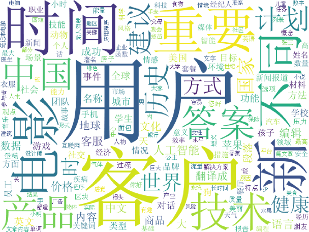 Figure 3 for Towards Better Instruction Following Language Models for Chinese: Investigating the Impact of Training Data and Evaluation