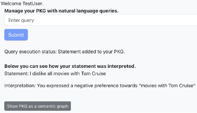 Figure 2 for PKG API: A Tool for Personal Knowledge Graph Management