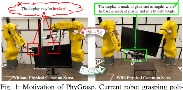 Figure 1 for PhyGrasp: Generalizing Robotic Grasping with Physics-informed Large Multimodal Models