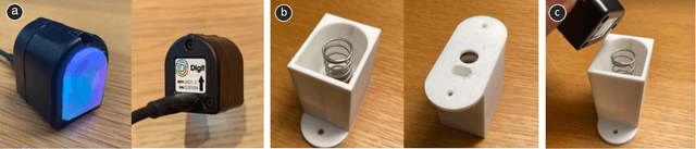 Figure 3 for Telextiles: End-to-end Remote Transmission of Fabric Tactile Sensation