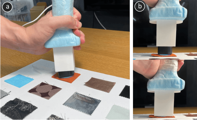 Figure 4 for Telextiles: End-to-end Remote Transmission of Fabric Tactile Sensation