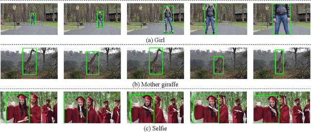 Figure 3 for Elysium: Exploring Object-level Perception in Videos via MLLM