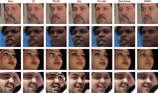 Figure 1 for Benchmarking the Fairness of Image Upsampling Methods