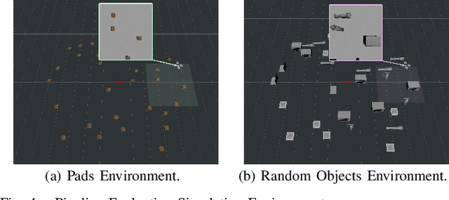 Figure 4 for PUMA: Fully Decentralized Uncertainty-aware Multiagent Trajectory Planner with Real-time Image Segmentation-based Frame Alignment